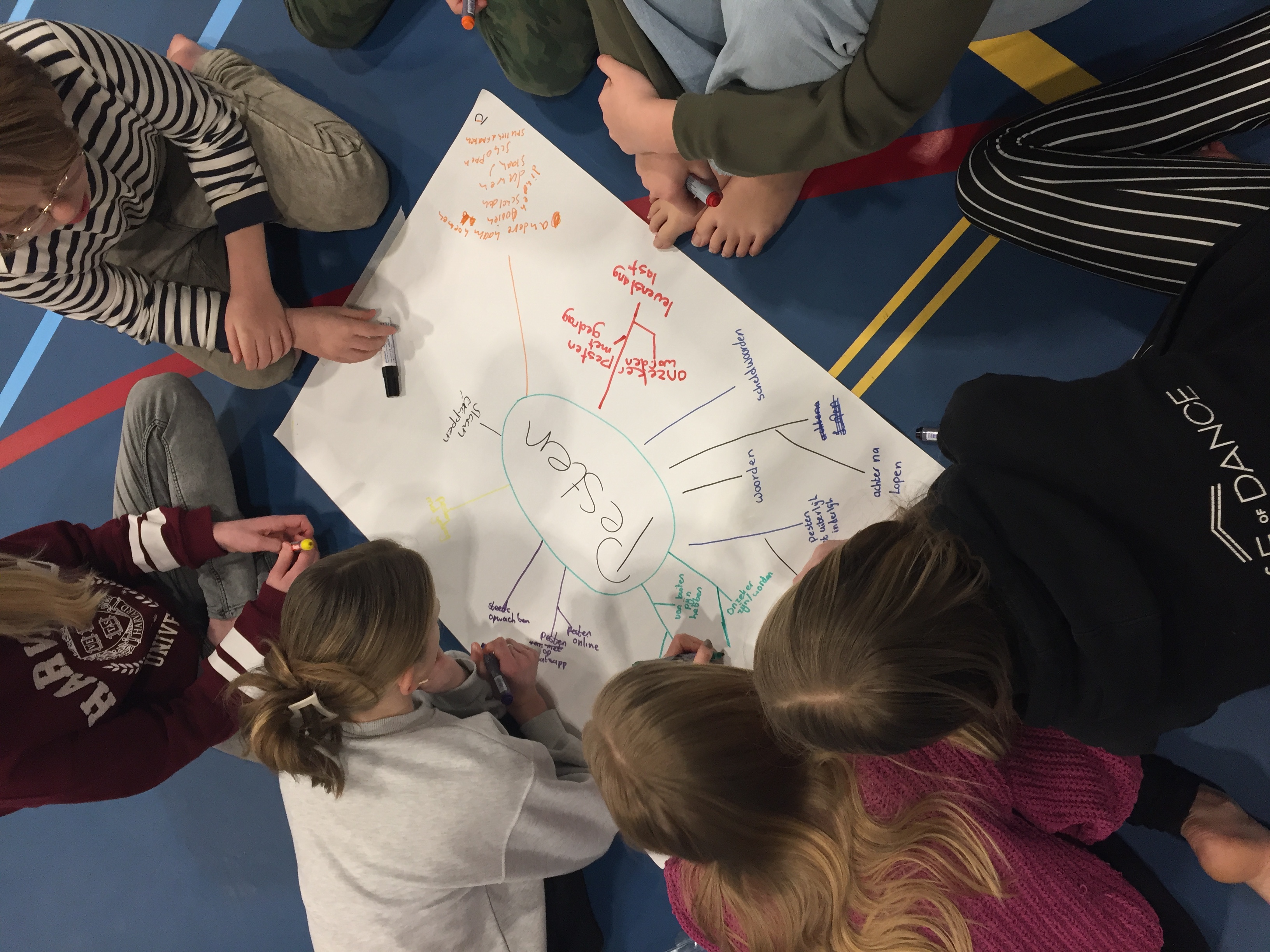 Groep 8: groepsactiviteit pesten / mobieltje mee naar school.